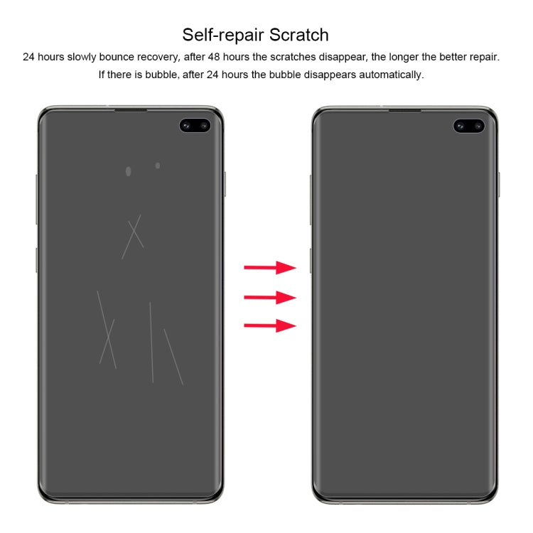 恩凱 草帽王子 適用於三星 蓋樂世S10+ TPU+TPE+PET材質 0.1mm 3D全屏防爆軟膜 水凝膜
