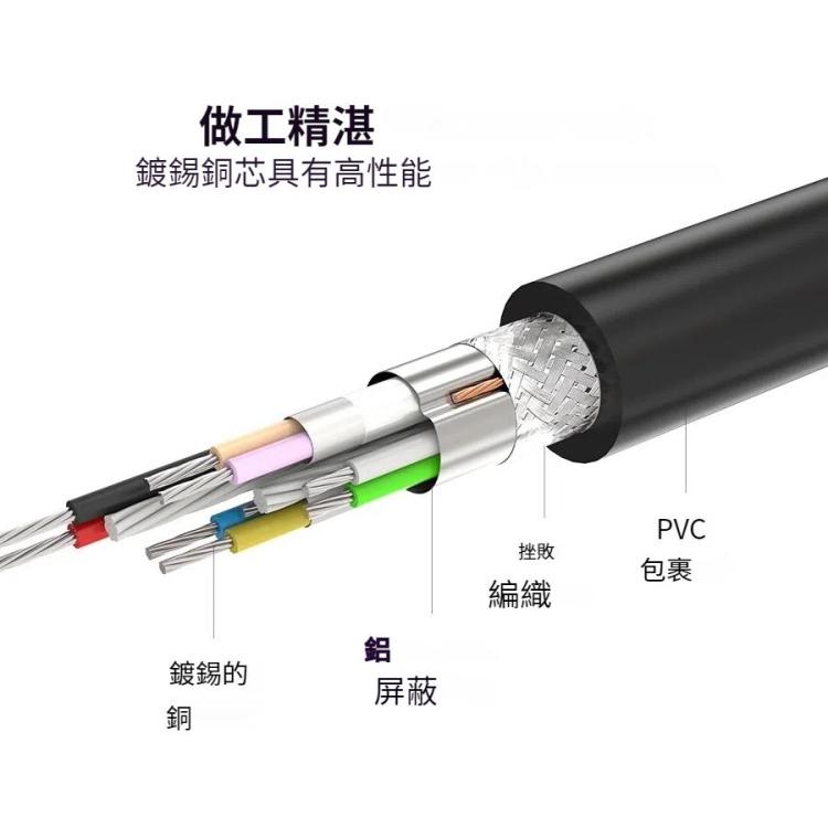 Ugreen綠聯 USB3.0 公頭對母頭延長線 長度：50cm