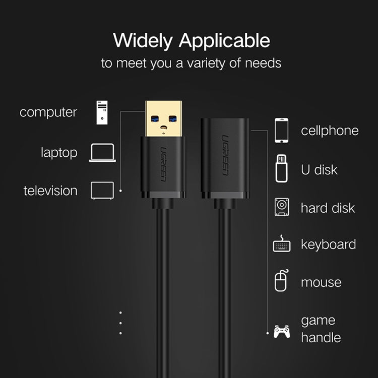 Ugreen綠聯 USB3.0 公頭對母頭延長線 長度：1.5m