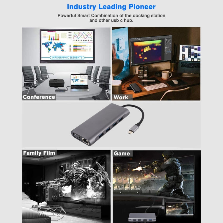 11合1 VGA+LAN Port+4 x USB 3.0+SD / TF卡+HDMI+音頻接口+Type-C母頭 轉 Type-C HUB適配器