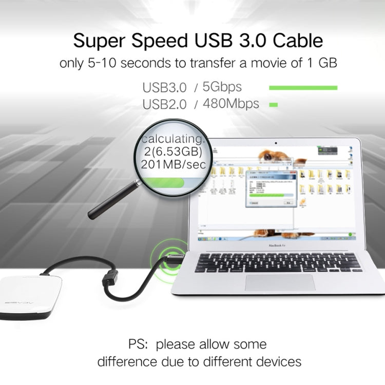 Ugreen綠聯 USB3.0 公頭對母頭延長線 長度：2m