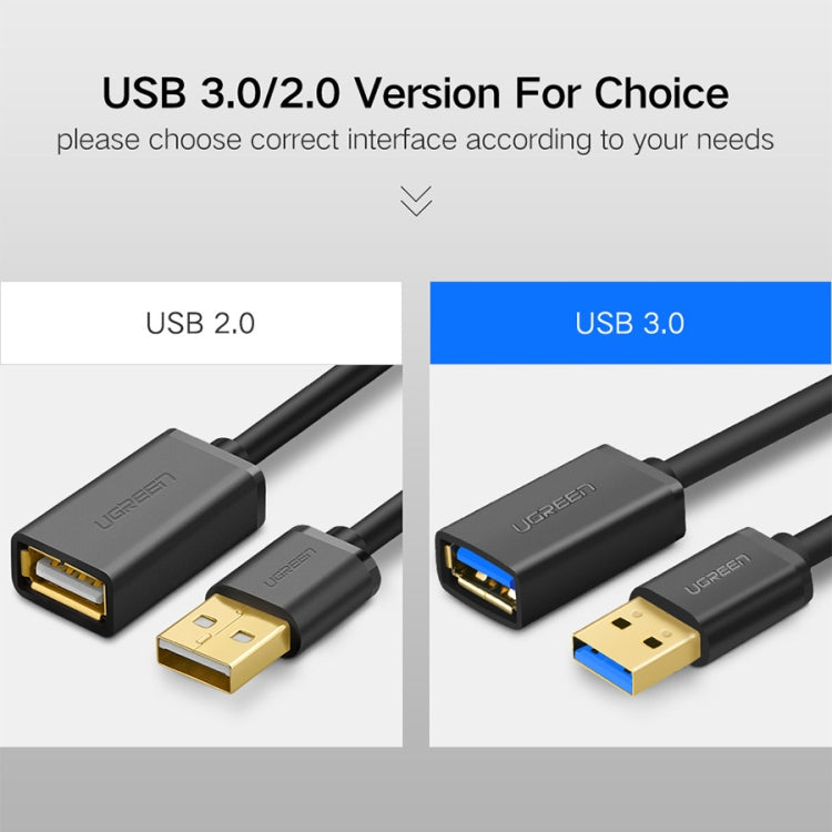 Ugreen綠聯 USB3.0 公頭對母頭延長線 長度：3m
