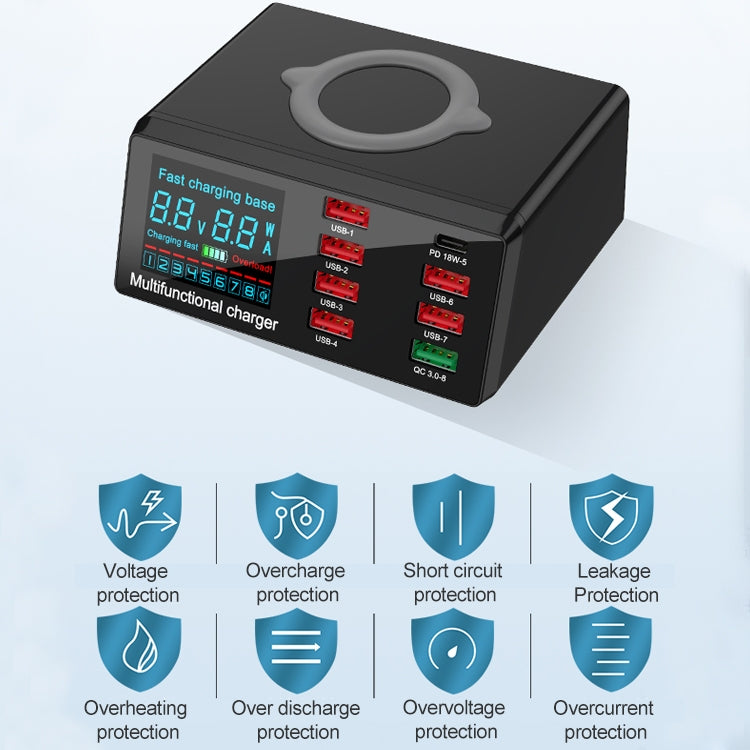 X9 9合一 QC 3.0 USB接口+6個USB接口+PD 65W 接口+QI 無線快充 多功能充電器帶LED显示屏