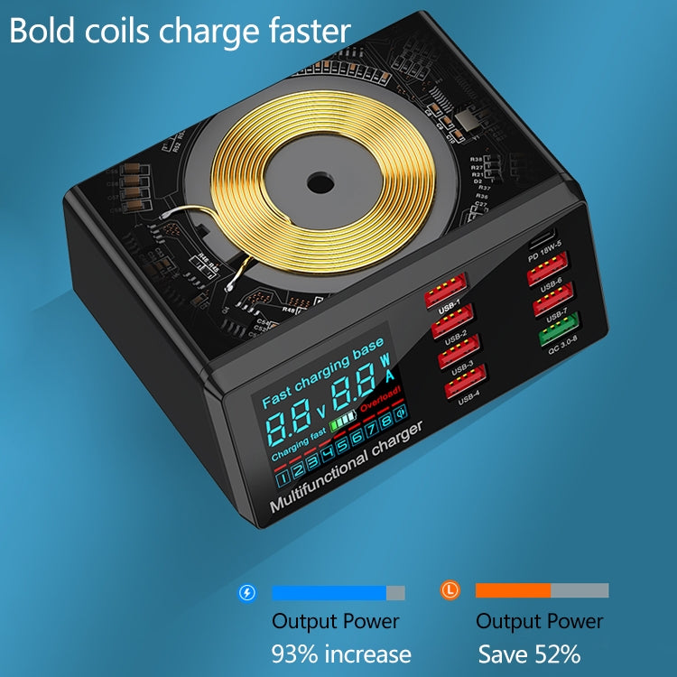 X9 9合一 QC 3.0 USB接口+6個USB接口+PD 65W 接口+QI 無線快充 多功能充電器帶LED显示屏