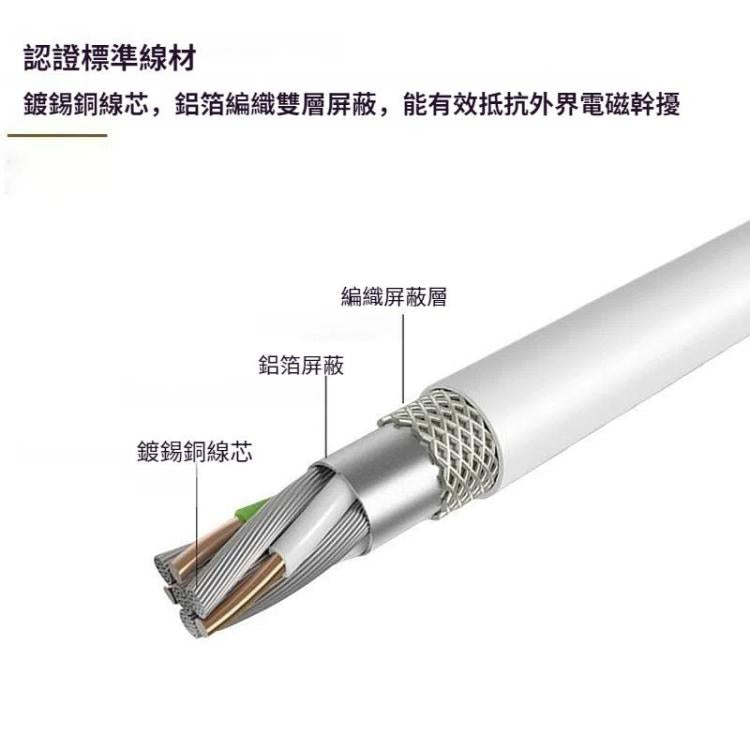 冷野獅 LC701 1.5m 2.4A輸出 USB轉Micro USB PVC快充數據線