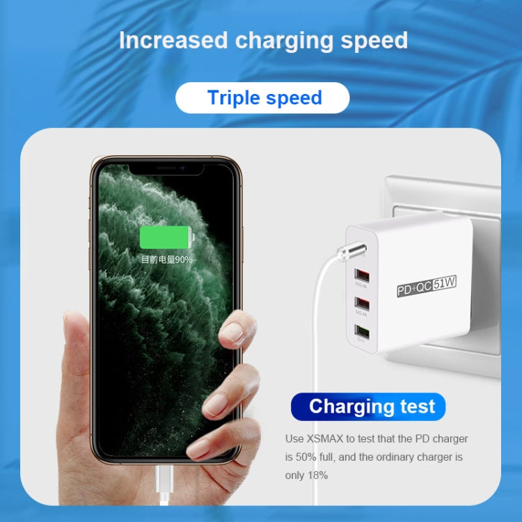 WLX-A6 4端口USB快充充電器，英規