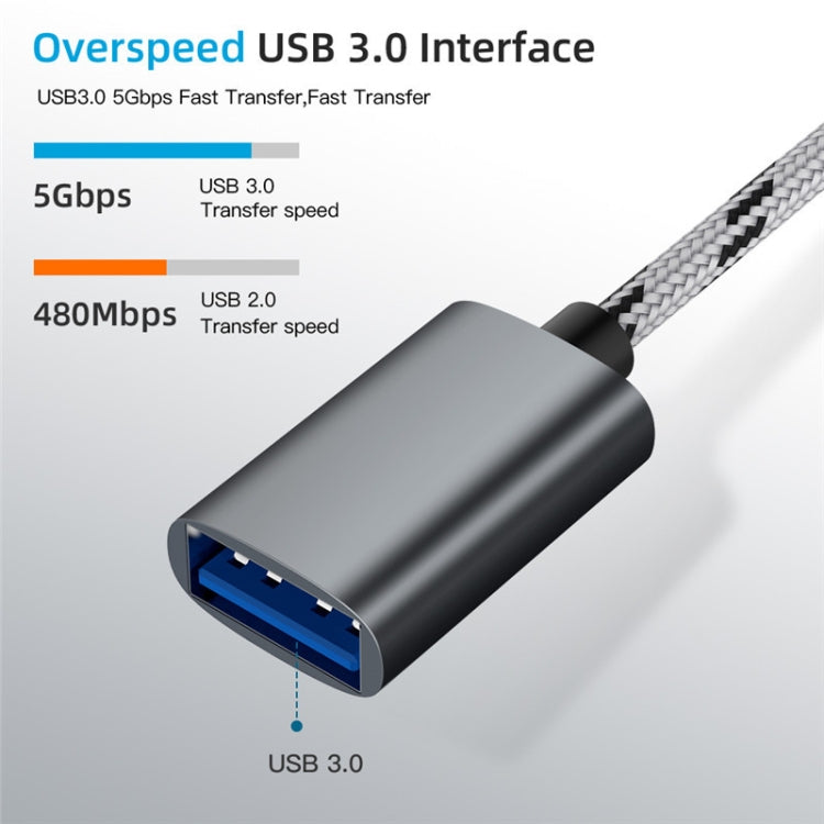 USB 3.0母頭轉Micro USB+Type-C公頭 一拖二 充電+傳輸 OTG尼龍編織轉接線，線長：17cm