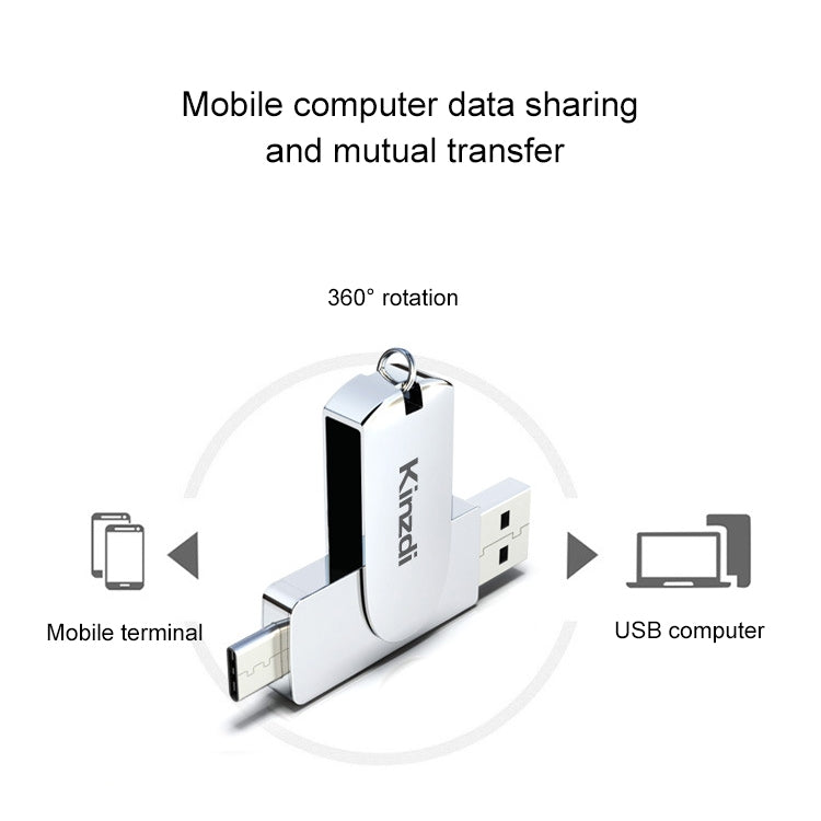 Kinzdi 256GB USB 3.0 + Type-C 3.0 接口金屬旋轉U盤V11