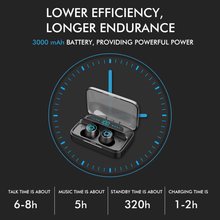 Galante S15  藍牙5.0 無線藍牙耳機帶充電倉