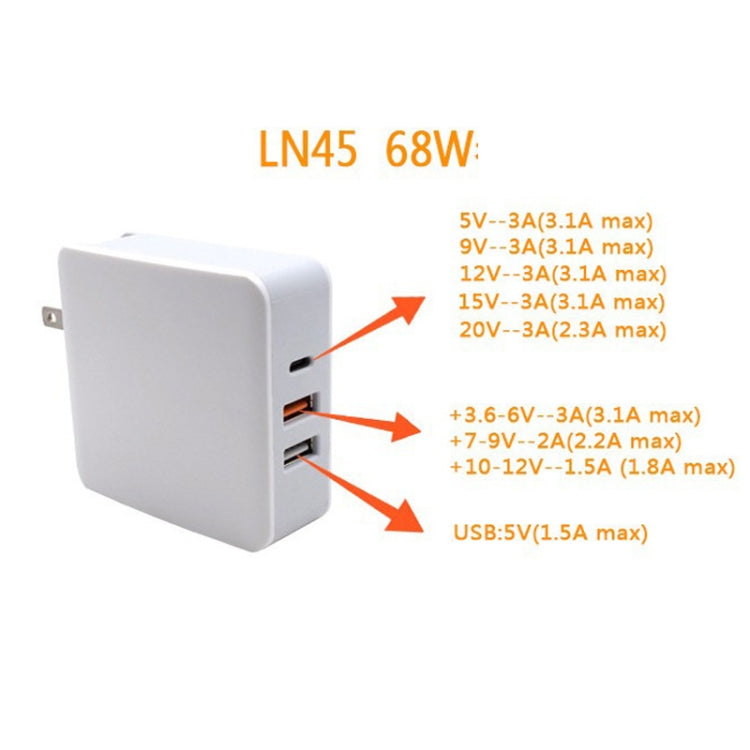 LN45 68W QC 3.0/PD Type-C+QC 3.0 USB+USB接口 可摺疊充電器，美規