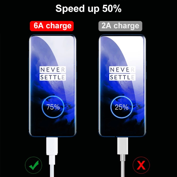 6A USB3.0公頭轉Type-C公頭 數據線，線長：2m