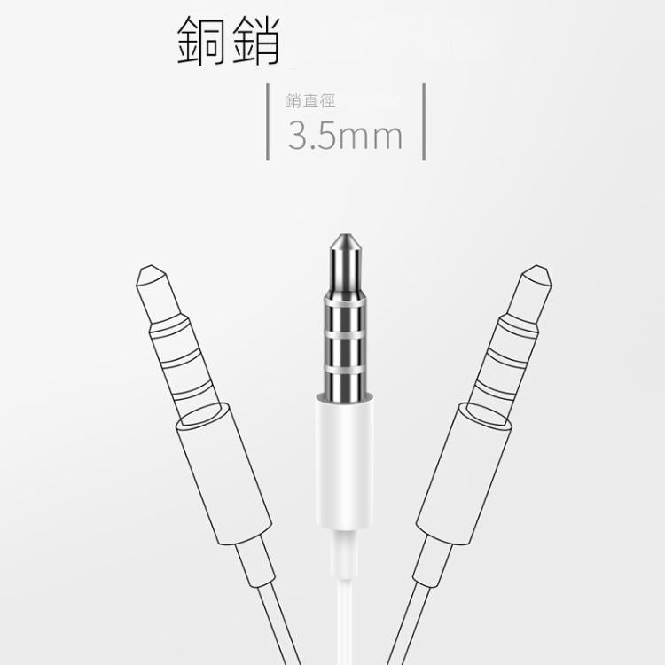 JOYROOM JR-EP1 3.5mm插頭入耳式線控耳機 長度：1.2m