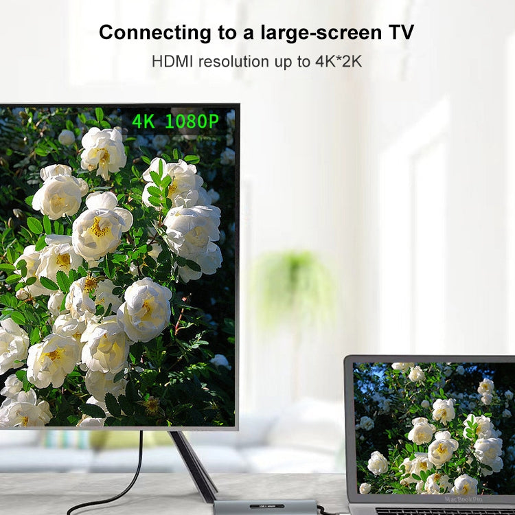 V157A 7合1 Type-C 轉 PD+3個USB 3.0+HDMI高清接口+SD&TF卡槽 多功能集線器擴展塢