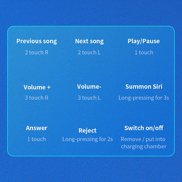 C1 藍牙5.0 TWS無線觸控數顯煙囪抽拉式藍牙耳機 帶充電倉