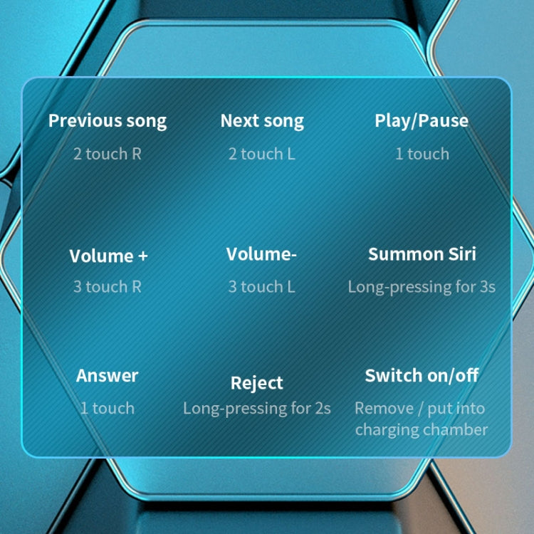 C1 藍牙5.0 TWS無線觸控數顯多邊形抽拉式藍牙耳機 帶充電倉