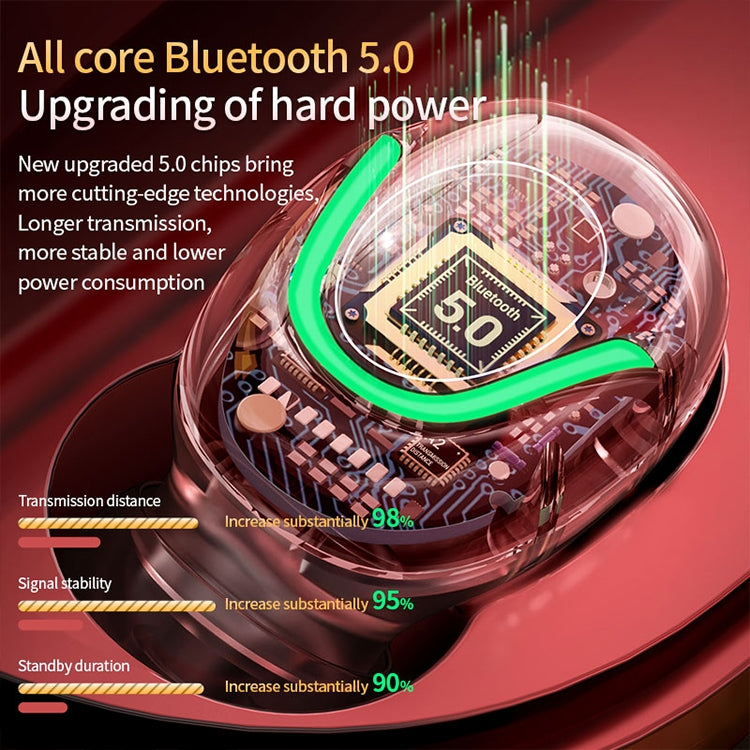 T2 藍牙5.0 TWS無線觸控數顯藍牙耳機 帶充電倉