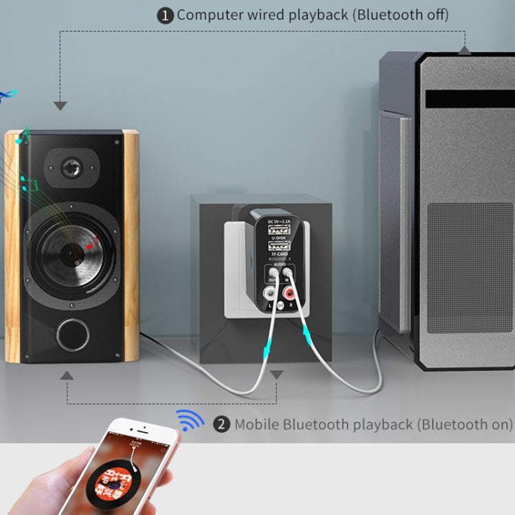 K16 2合一 3.5mm AUX+RAC雙輸出直插式藍牙5.0音頻發射器接收器 帶遙控器，歐規