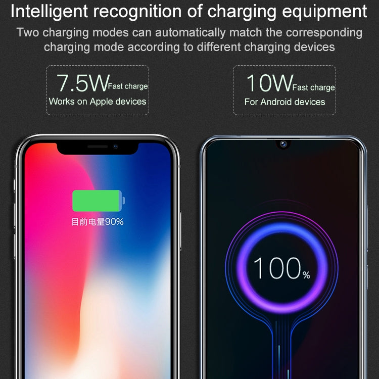 E6 7合一 多功能無線充電USB智能插座