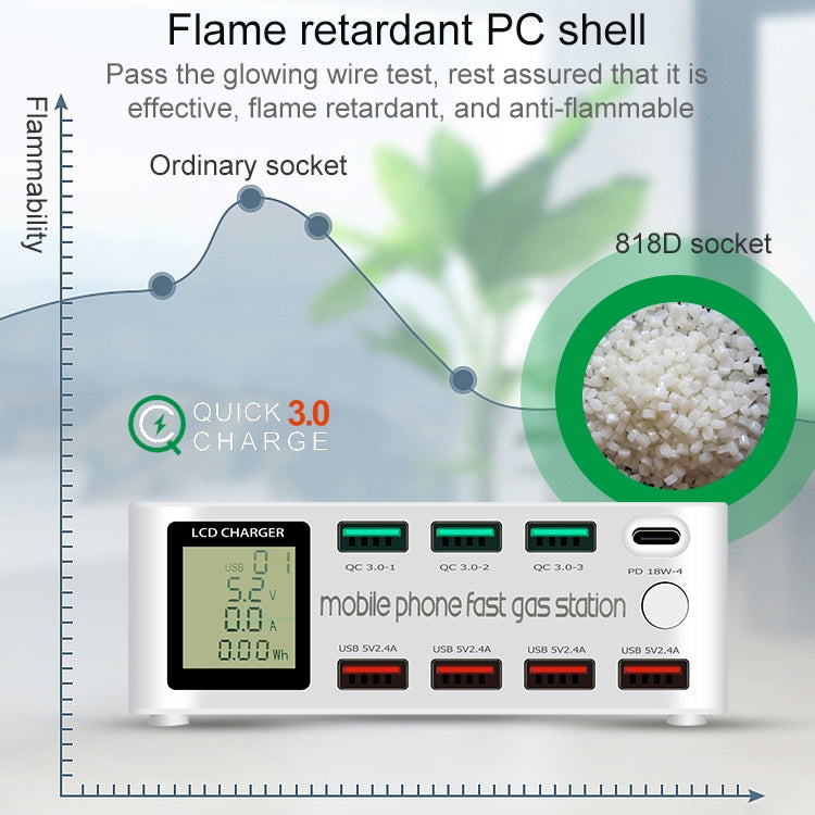 818D 8合一 多功能USB充電智能插座