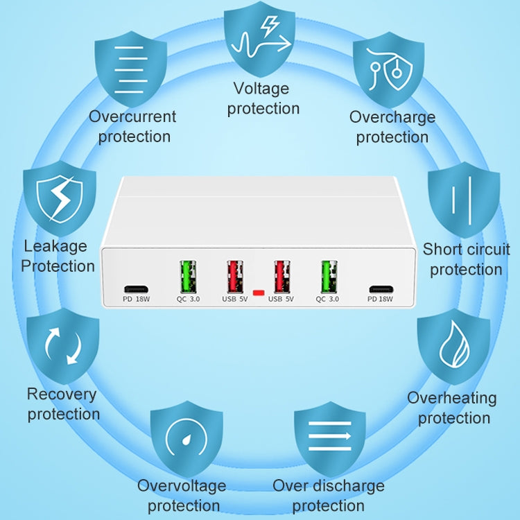 X5 6合一 多功能快充充電USB智能插座