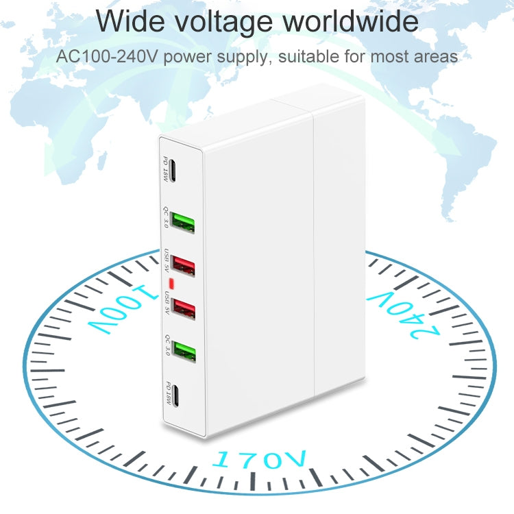 X5 6合一 多功能快充充電USB智能插座