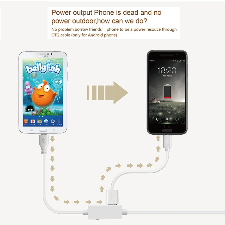 OTG-Y-03 USB 2.0公頭轉Micro USB 公頭 + USB 母頭 OTG充電數據線帶開關，適用於帶OTG功能的安卓手機/平板電腦，長度：1.1m