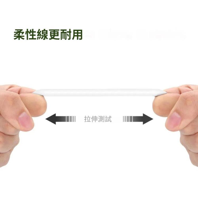 USB 2.0轉Type-C 充電數據線，線長: 1m