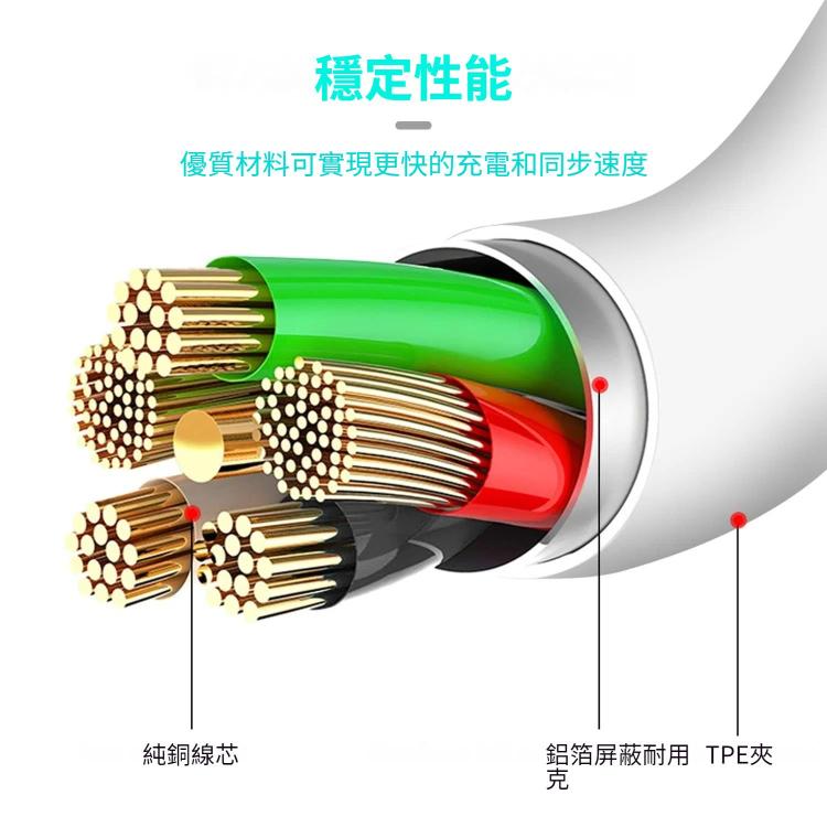 USB 2.0轉Type-C 充電數據線，線長: 1m