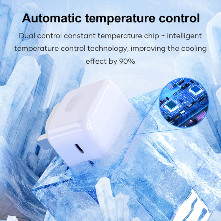 ROCK T58 PD雙口35W快充充電器 ，英規