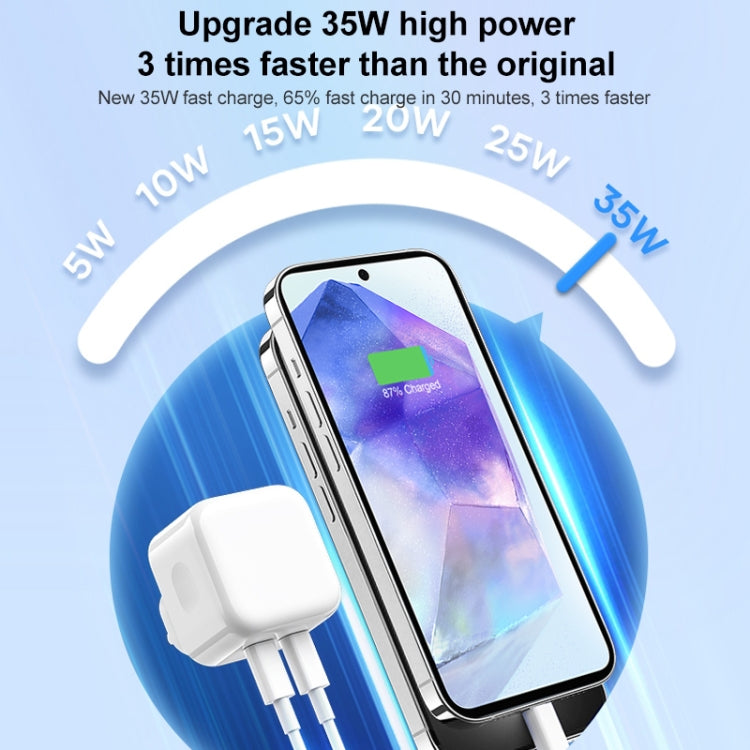 ROCK T58 PD雙口35W快充充電器 ，中規
