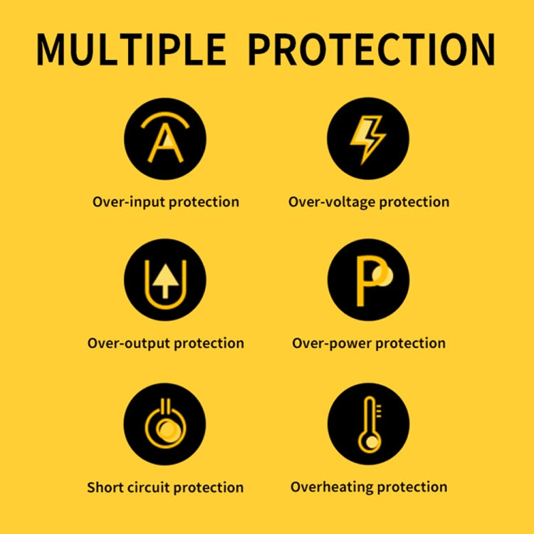 WK WP-U128 40W雙Type-C接口氮化鎵充電器，規格：英規