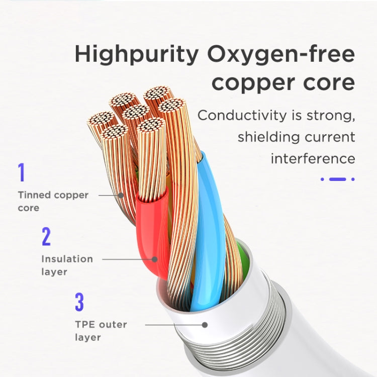 機樂堂 SH-C1 Type-C轉3.5mm音頻轉接頭