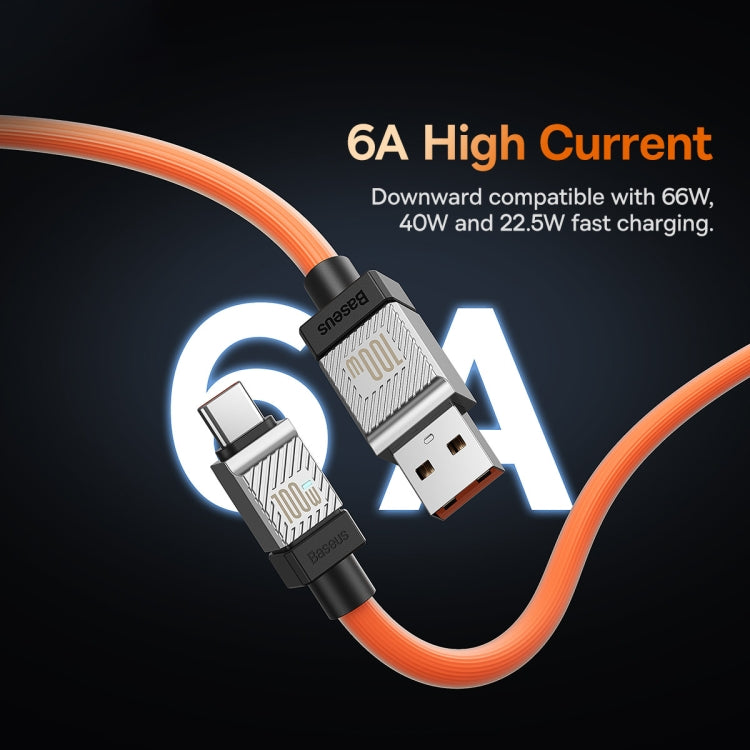 倍思 酷玩系列 20W Type-C轉8 Pin快充數據線