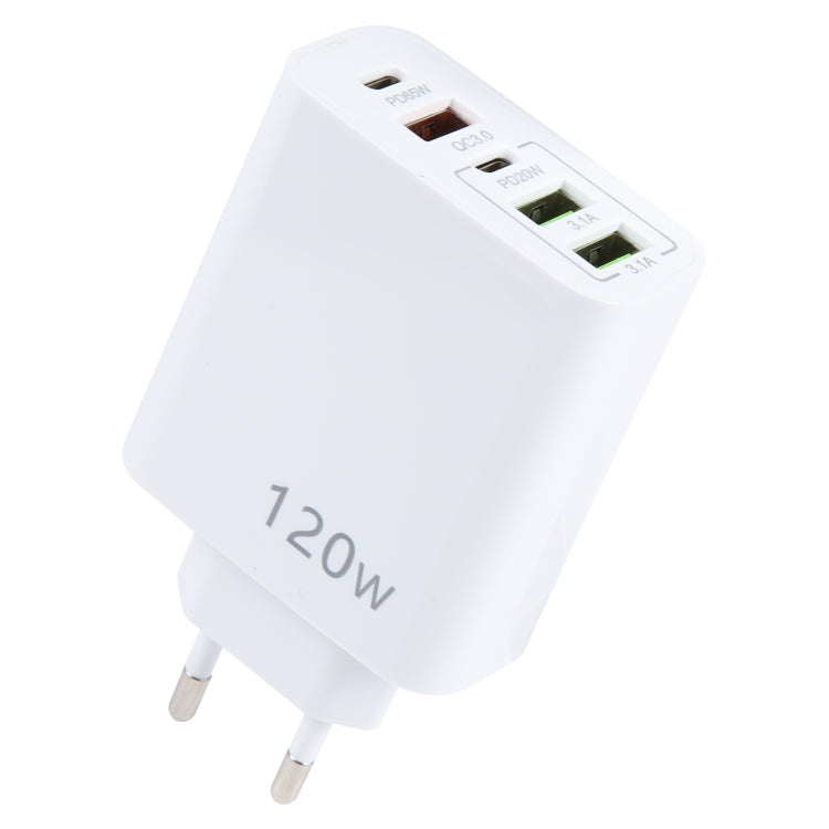 120W 雙PD Type-C + 3 USB 多口充電器，歐規