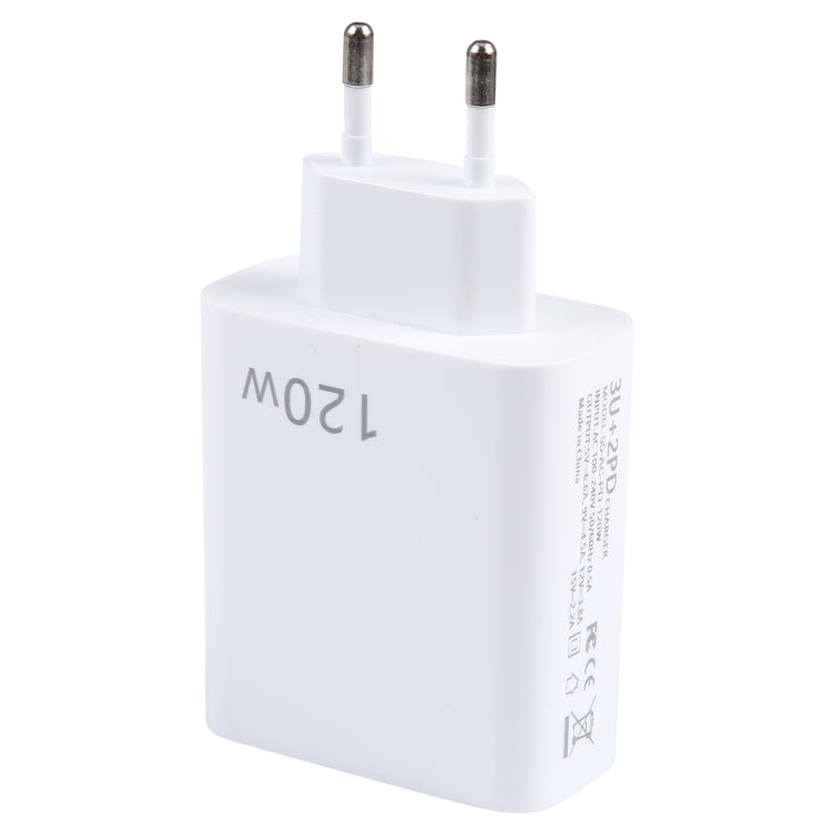 120W 雙PD Type-C + 3 USB 多口充電器，歐規