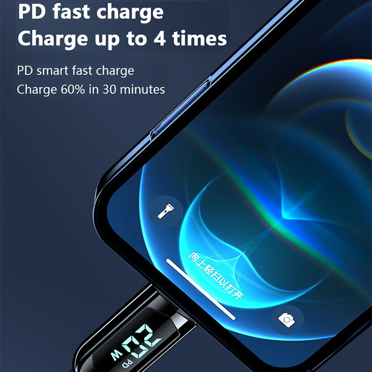 Mutural Li-CC002 酷潮系列 100W Type-C轉Type-C 數顯充電數據線1.2米