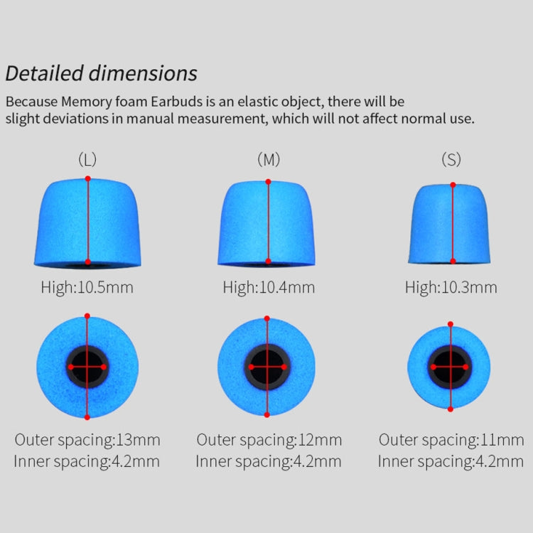 KZ 3對一賣 隔音降噪記憶棉耳帽套裝 適用於所有入耳式耳機，尺碼：L＆M＆S