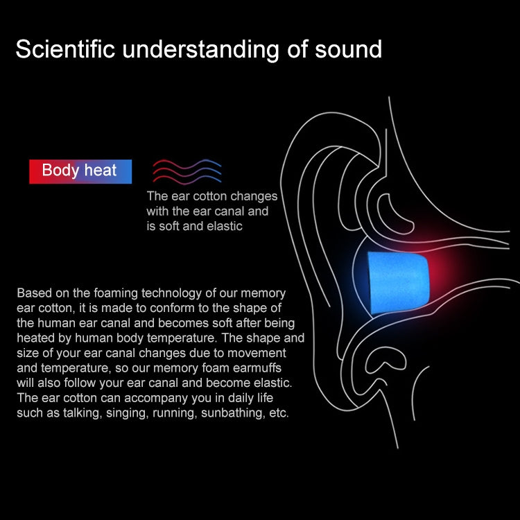 一對賣 KZ 柔軟記憶棉耳帽 適用於各種入耳式耳機