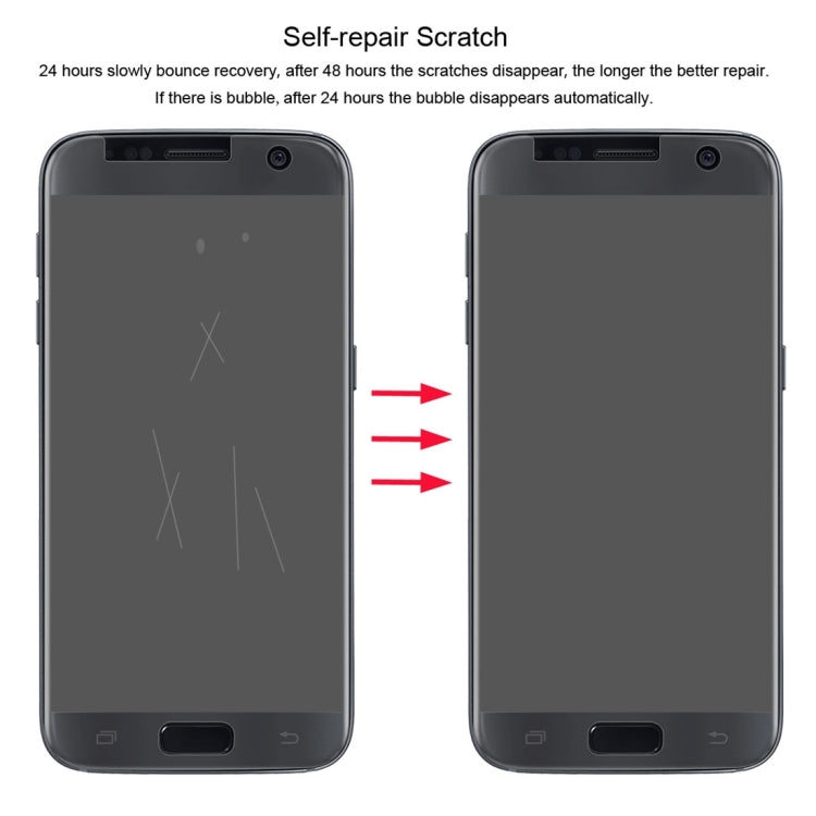 恩凱 草帽王子 適用於三星蓋樂世 S7 0.1mm TPU+TPE+PET材質3D全屏防爆軟膜 水凝膜