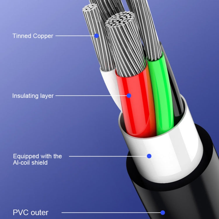 WK WDC-092 2.4A USB轉Micro USB 全速Pro數據線 線長: 2m