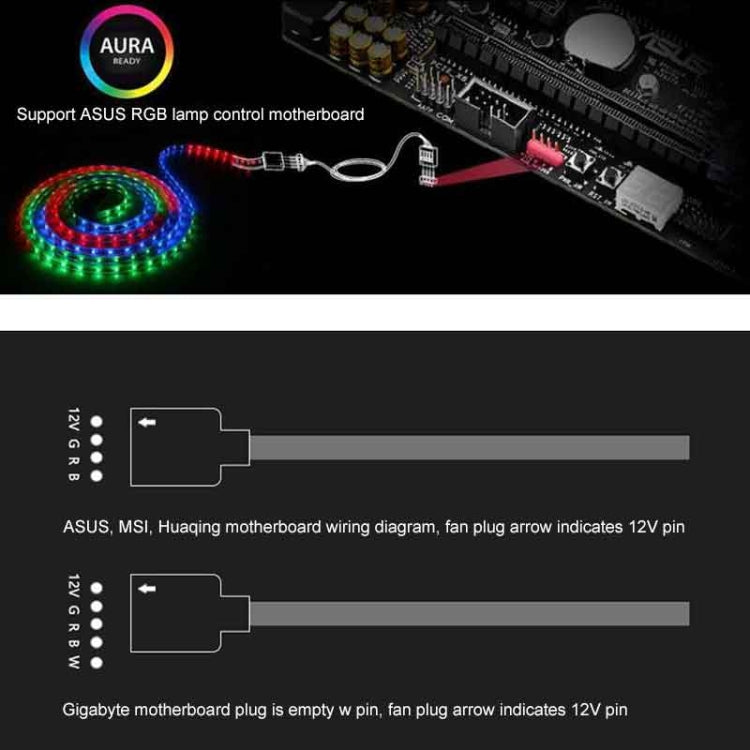 3針5V 一分三 主板AURA RGB 電腦風扇延長線 適用於華碩
