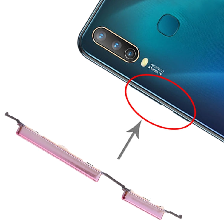 適用於vivo Y3 側鍵