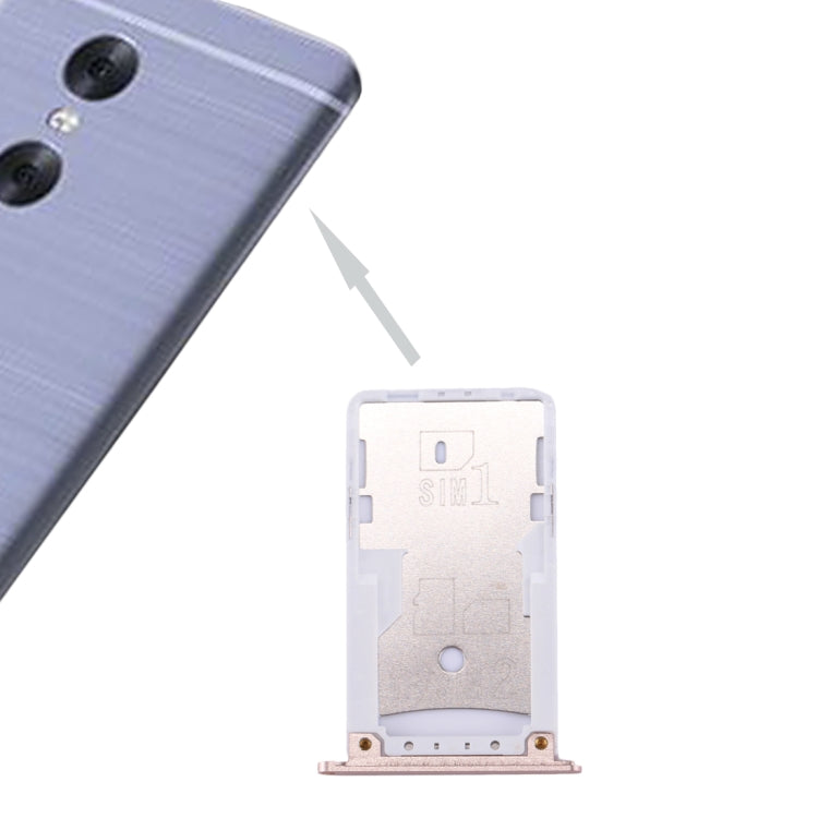 適用於小米紅米Pro SIM & SIM / TF 卡托