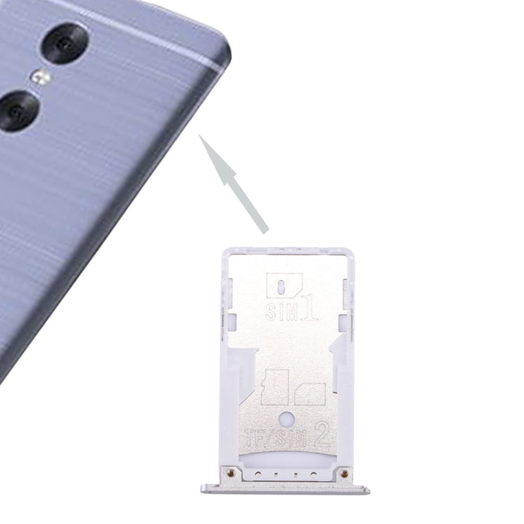 適用於小米紅米Pro SIM & SIM / TF 卡托