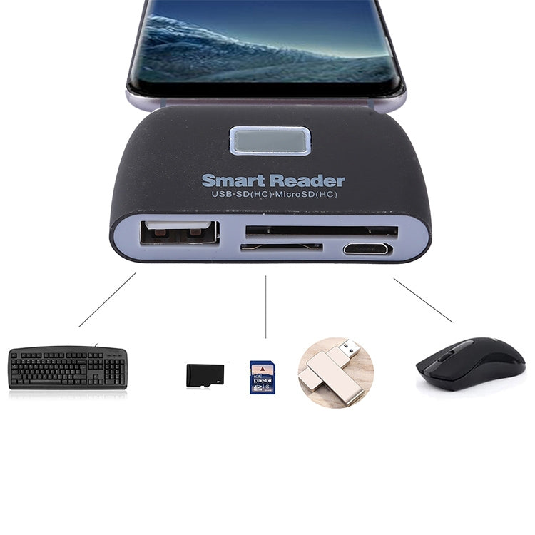 Micro SD +SD + USB2.0 + Micro USB 轉 Micro USB OTG智能讀卡器轉換器帶LED指示燈