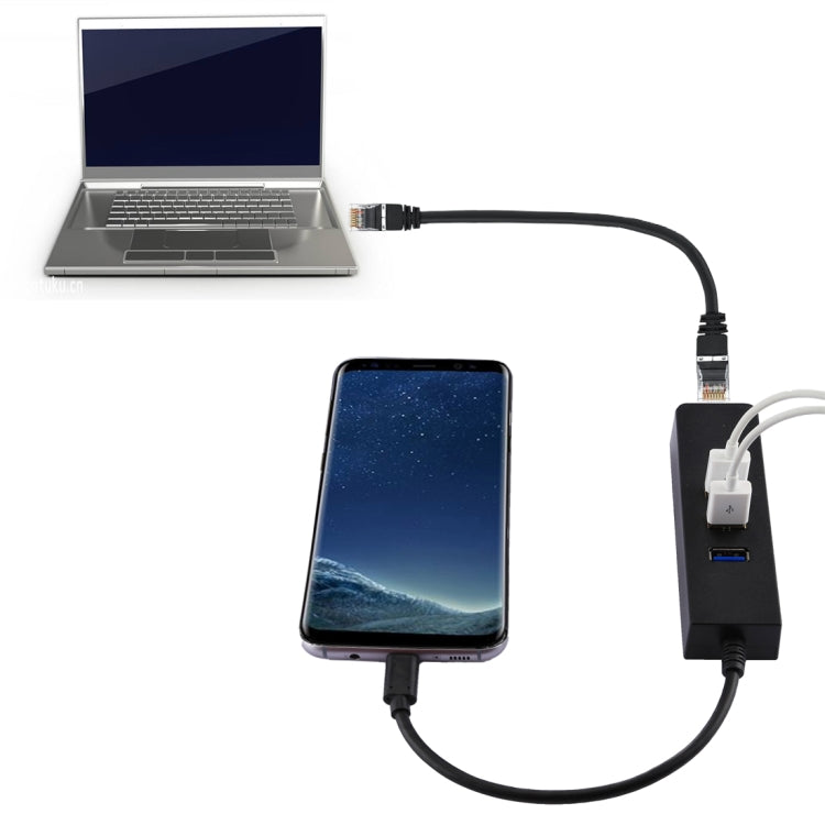 USB-C / Type-C 轉 3口USB3.0 + RJ45 HUB 多功能網絡適配器