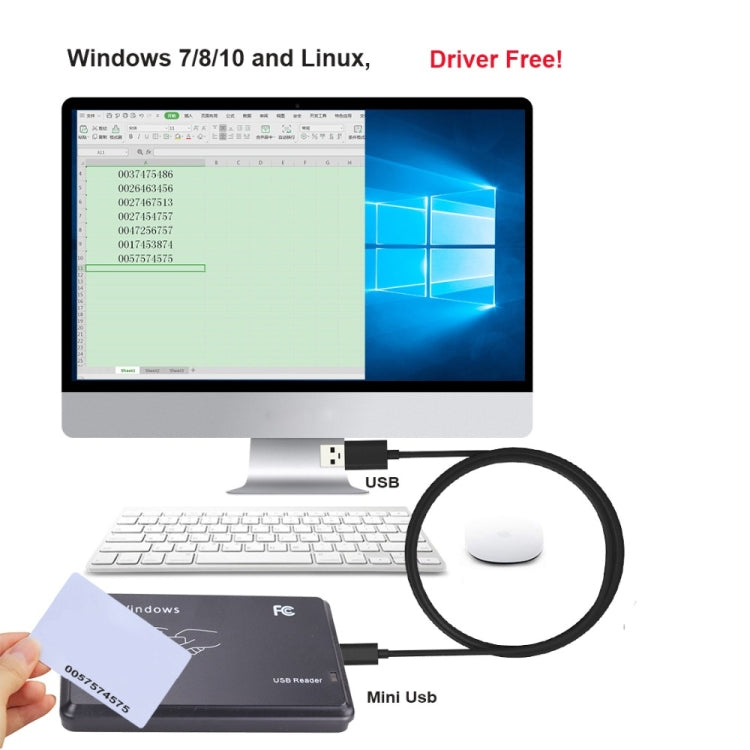 5W USB接口感應式讀卡器適用於IC/ID卡