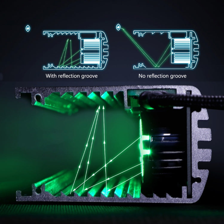 QIANLI iSee 2 液晶屏修復灰塵檢查指紋划痕檢測燈綠色光源保護眼睛