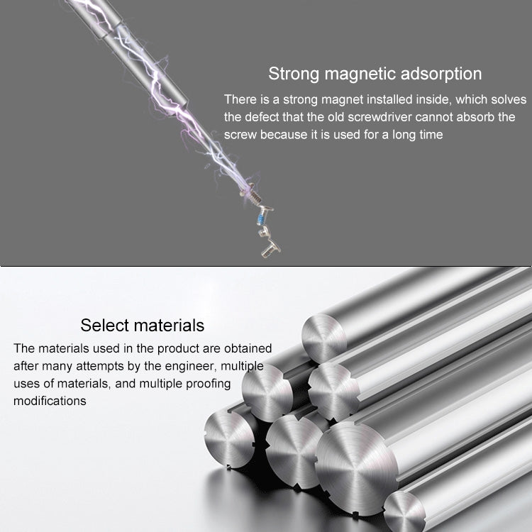 倍思特 BST-898 6合1 3D螺絲批 手機拆機螺絲刀