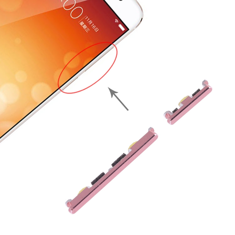 適用於vivo X9 側鍵